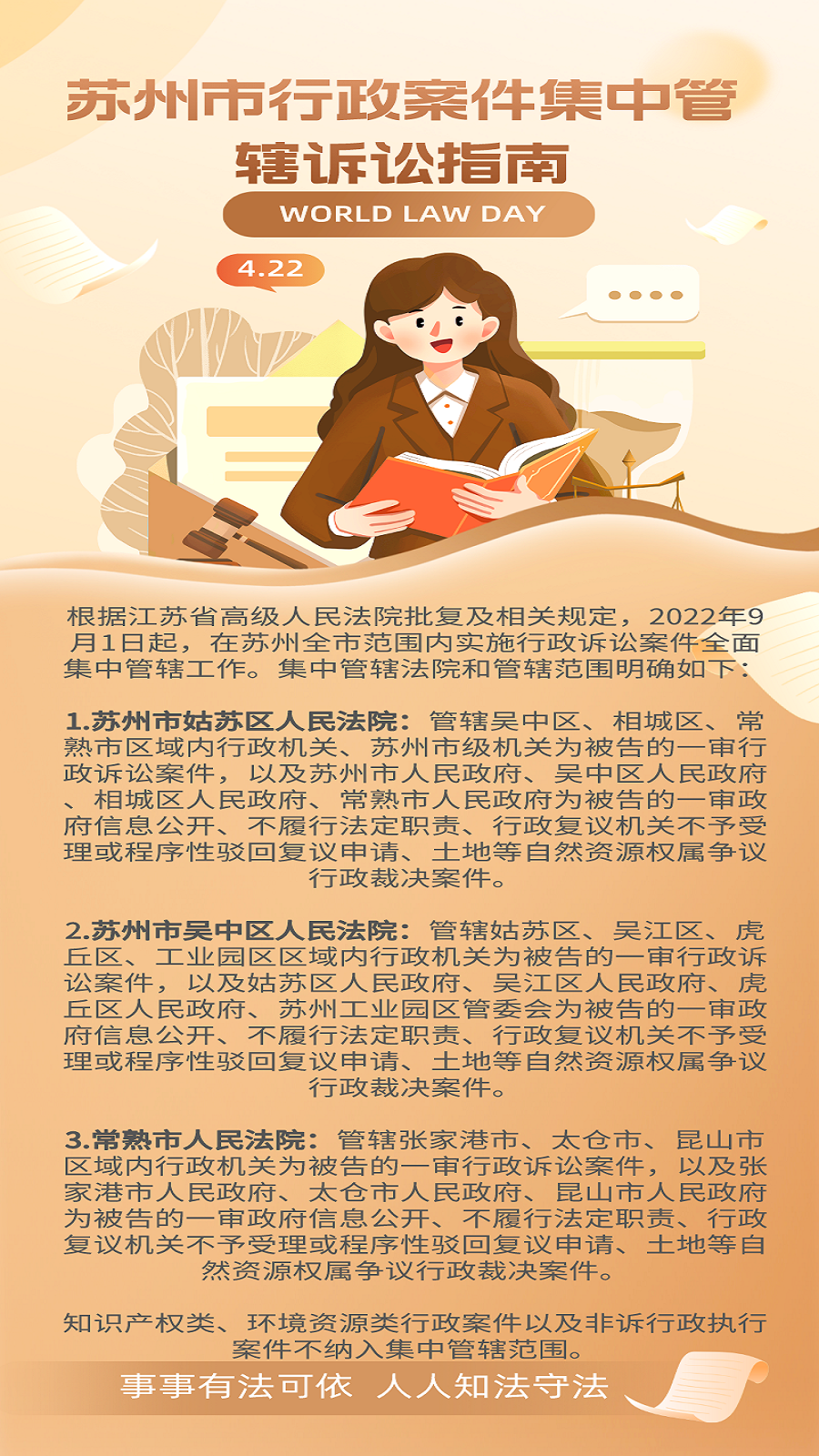 集中管辖指引.png