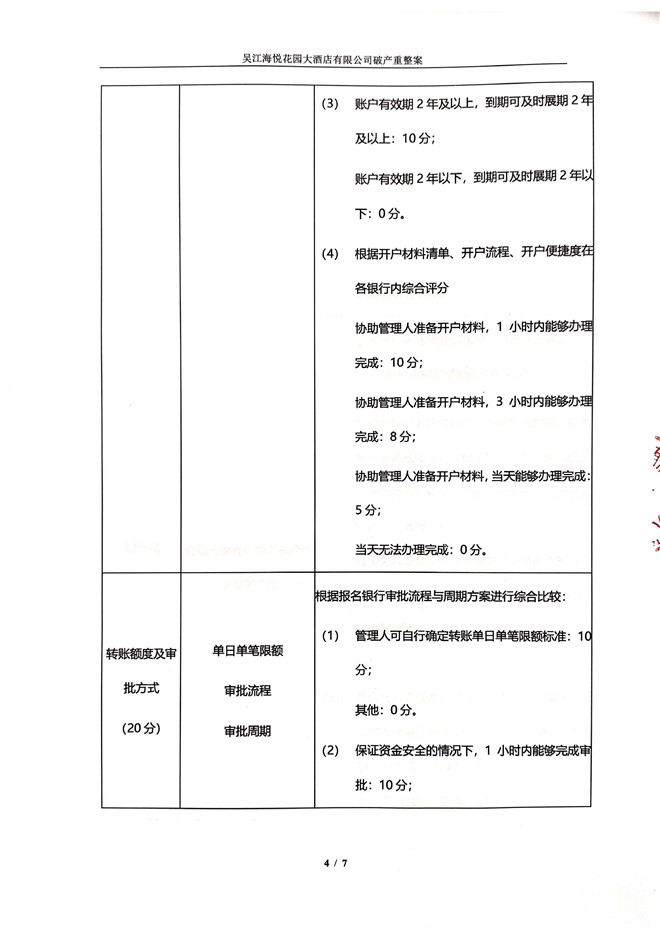 吴江海悦花园大酒店有限公司管理人账户开户行银行公开遴选邀请函(1)_页面_4.jpg